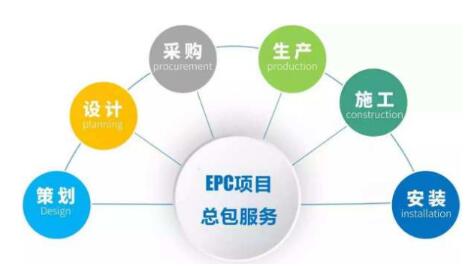ABB集團:工業電機的未來與趨勢分析 ABB集團:工業電機的未來與趨勢分析