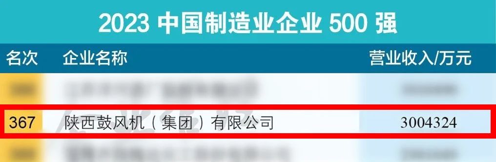 ꃹļFsǡЇII500