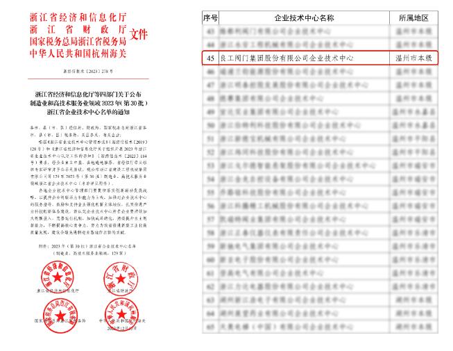 良固股份榮獲“2023年浙江省企業技術中心”認定 良固股份榮獲“2023年浙江省企業技術中心”認定