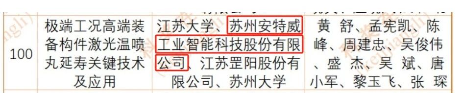 安特威閥門榮獲2023中國商業聯合會科技獎二等獎 安特威閥門榮獲2023中國商業聯合會科技獎二等獎