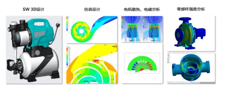 利歐WQ中大型潛水排污泵榮獲首批國家一級能效認證證書 利歐WQ中大型潛水排污泵榮獲首批國家一級能效認證證書