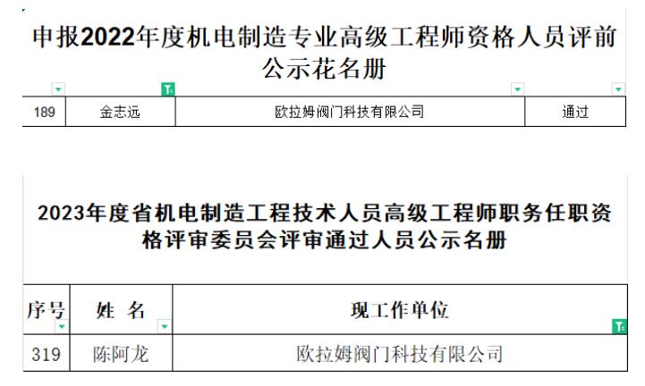 歐拉姆閥門陳阿龍斬獲高級工程師職稱 歐拉姆閥門陳阿龍斬獲高級工程師職稱