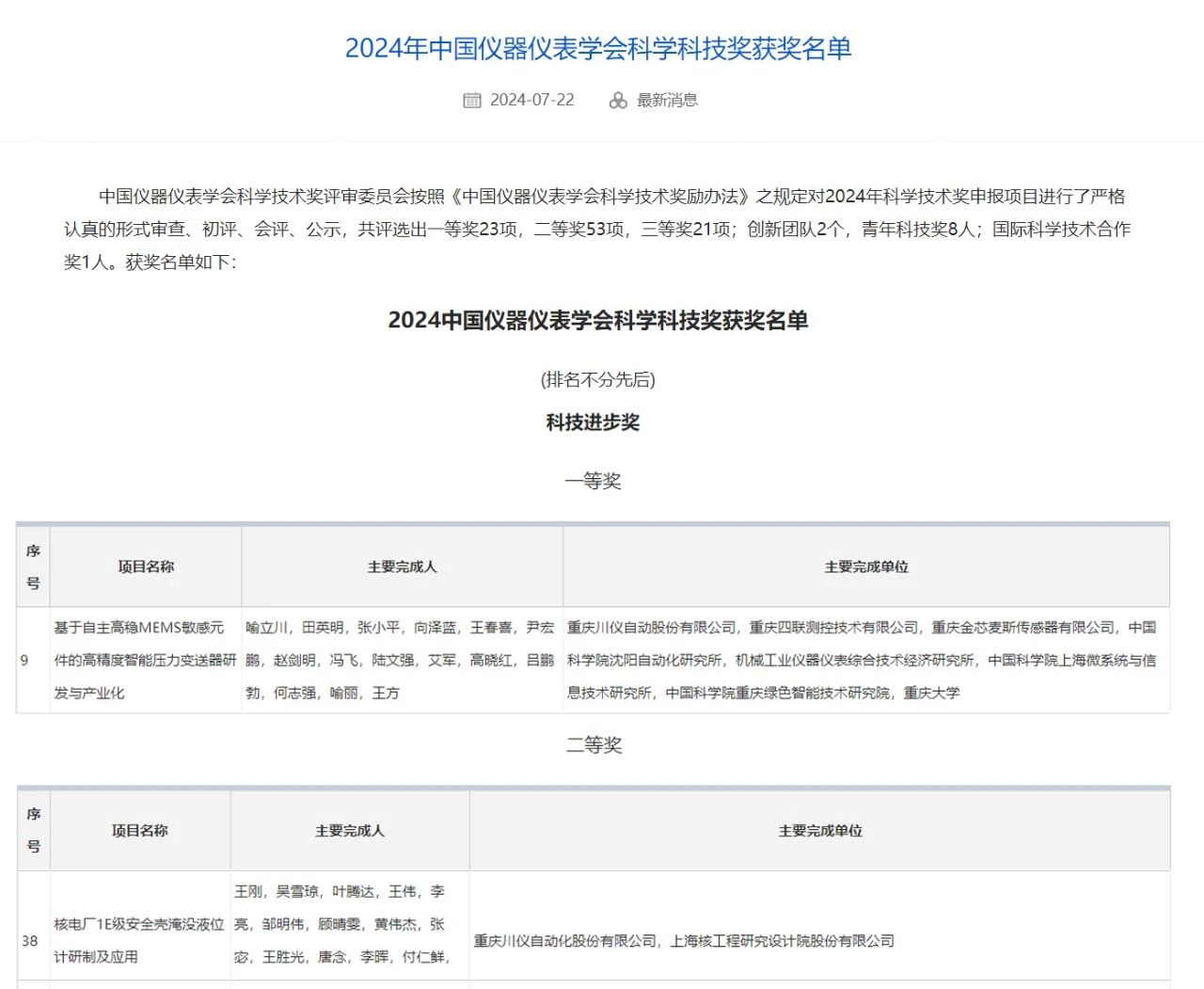川儀股份榮獲中國儀器儀表學會科技進步一等獎、二等獎 川儀股份榮獲中國儀器儀表學會科技進步一等獎、二等獎