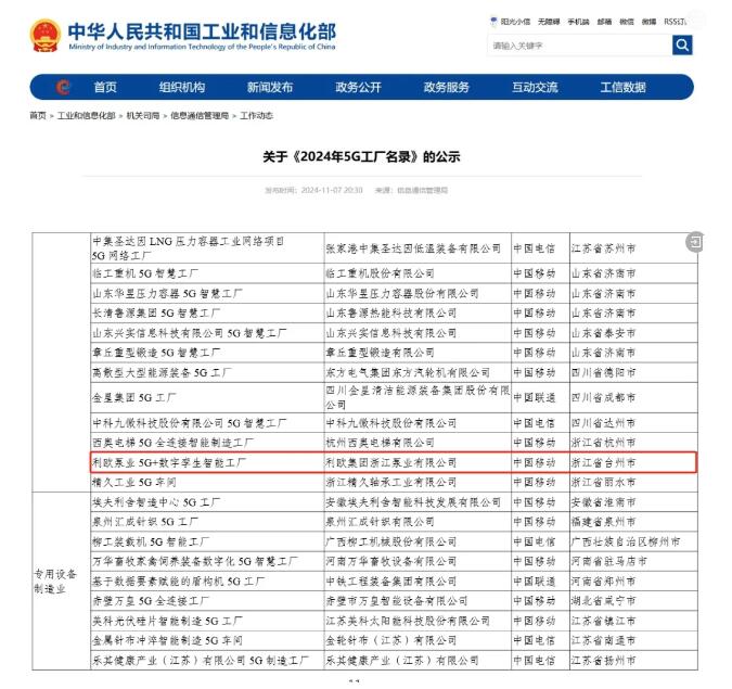 國家級榮譽+1!利歐水泵上榜工信部《2024年5G工廠名錄》 國家級榮譽+1!利歐水泵上榜工信部《2024年5G工廠名錄》