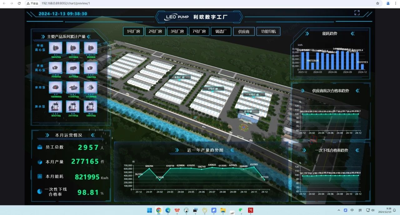 國家級榮譽+1!利歐水泵上榜工信部《2024年5G工廠名錄》 國家級榮譽+1!利歐水泵上榜工信部《2024年5G工廠名錄》
