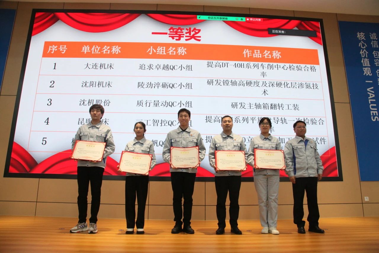 大連研究院云帆QC小組作品榮獲一等獎 大連研究院云帆QC小組作品榮獲一等獎