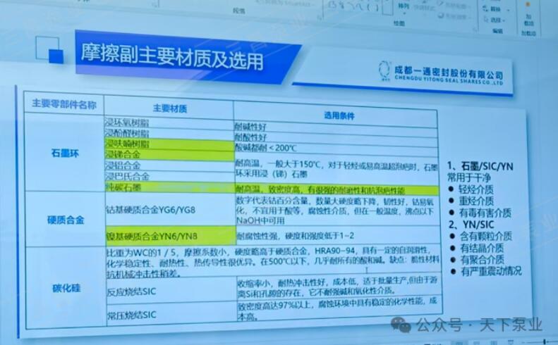 三昌泵業成功舉辦 三昌泵業成功舉辦