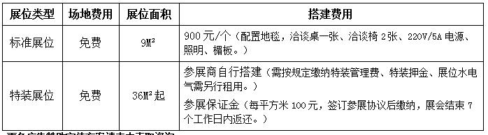 2021第六屆島國際海洋科技展覽會 2021第六屆島國際海洋科技展覽會