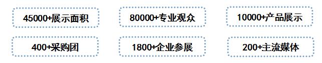 2022中國(江西)國際泵與電機展覽會 2022中國(江西)國際泵與電機展覽會
