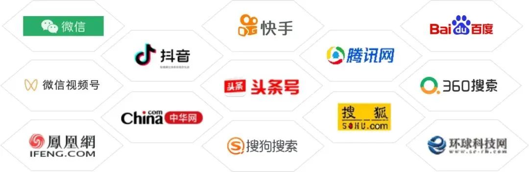 數字化“云”觀展云平臺 數字化“云”觀展云平臺