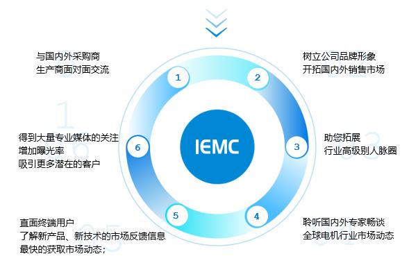 全方位展示聚焦電機全產業鏈 全方位展示聚焦電機全產業鏈